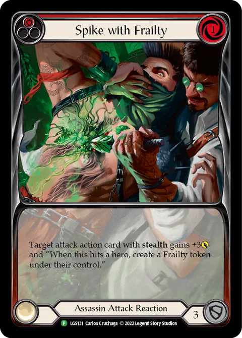 Spike with Frailty