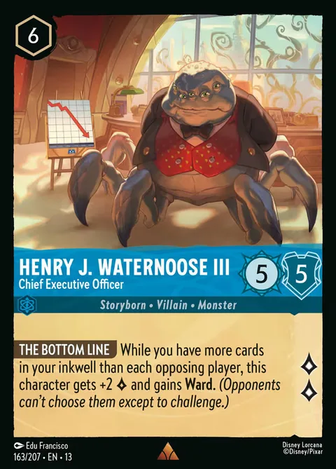 Henry J. Waternoose III - Chief Executive Officer