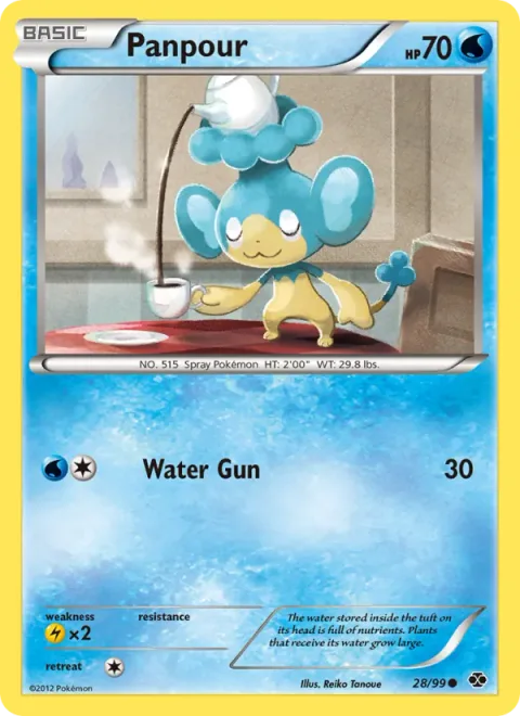 Panpour [Water Gun | NXD]