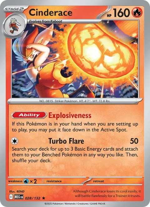 Cinderace [Explosiveness | Turbo Flare]