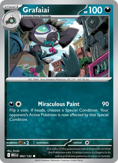 Grafaiai [Miraculous Paint]