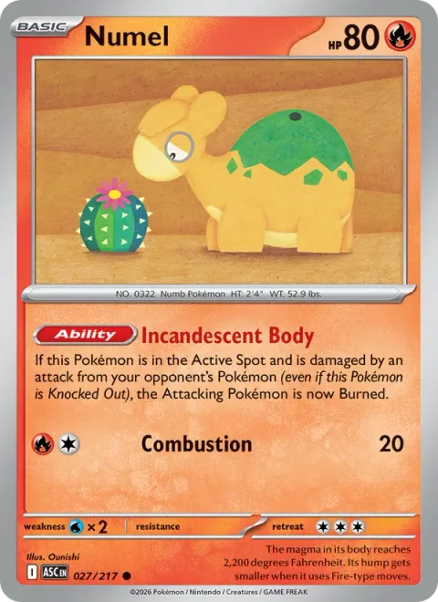 Numel [Incandescent Body | Combustion]