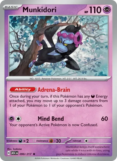 Munkidori [Adrena-Brain | Mind Bend]