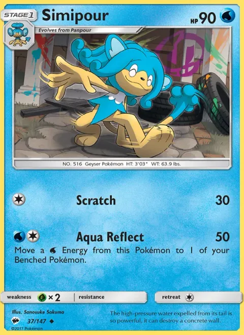 Simipour [Scratch | Aqua Reflect]
