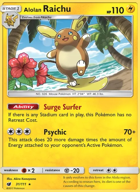 Alolan Raichu [Surge Surfer | Psychic]
