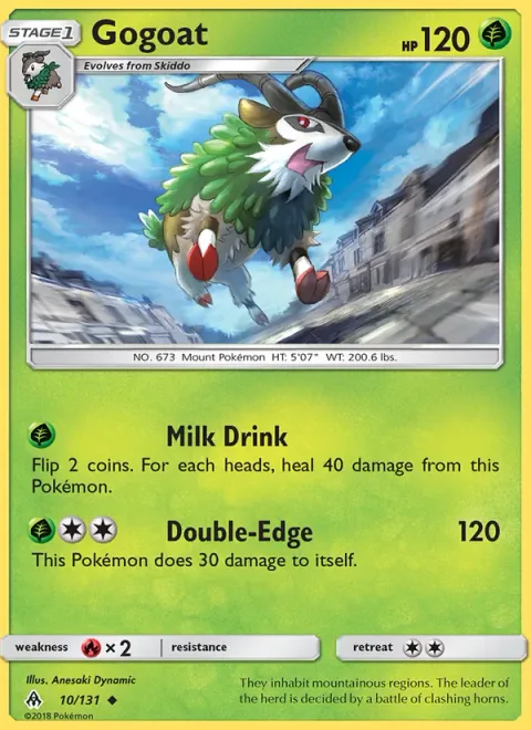 Gogoat [Milk Drink | Double-Edge]
