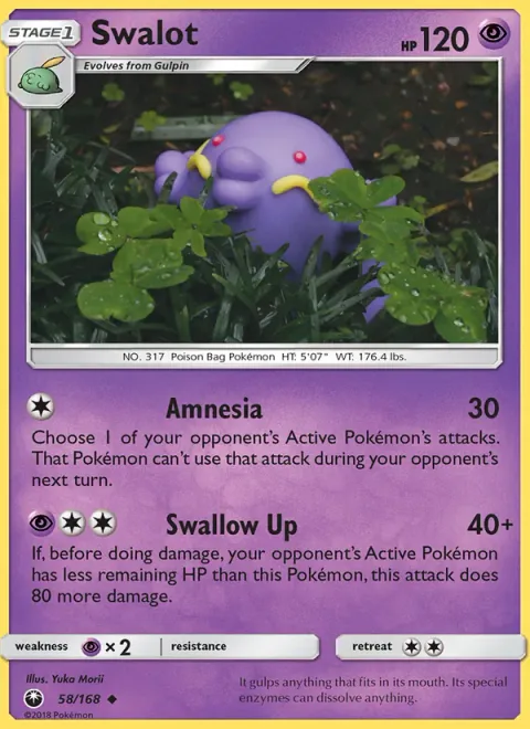 Swalot [Amnesia | Swallow Up]