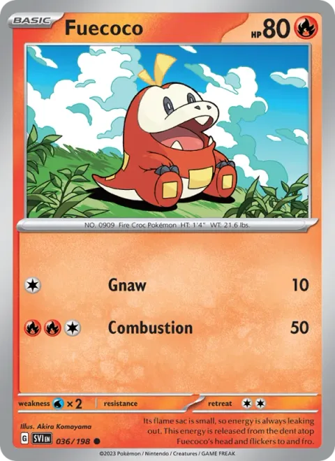 Fuecoco [Gnaw | Combustion]