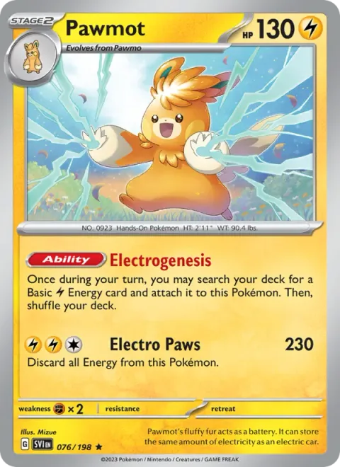Pawmot [Electrogenesis | Electro Paws]