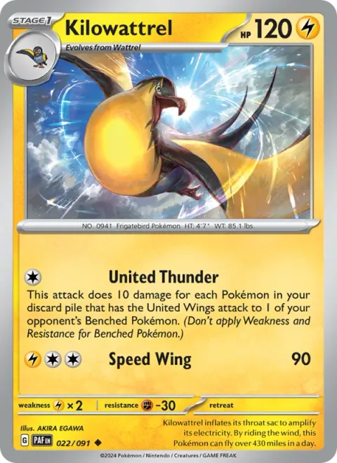 Kilowattrel [United Thunder | Speed Wing]