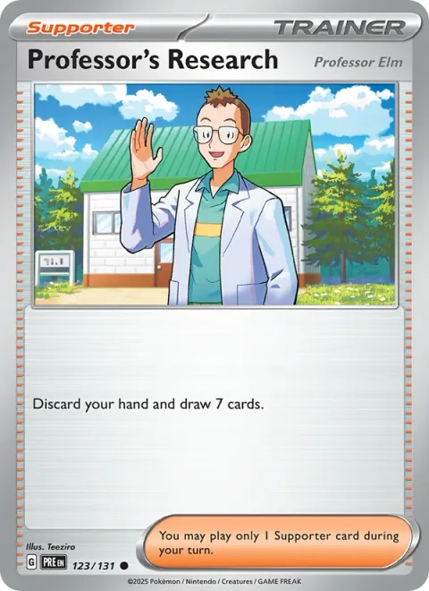 Professor's Research - Professor Elm
