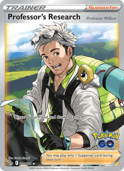 Professor's Research - Professor Willow