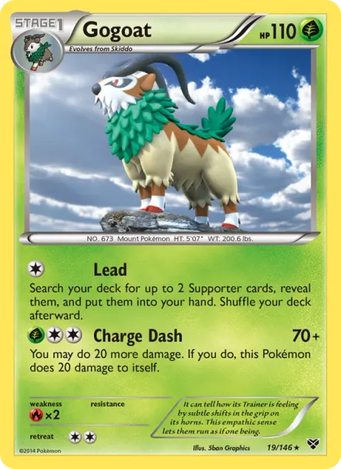 Gogoat [Lead | Charge Dash]