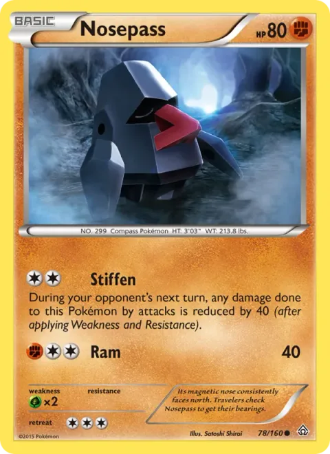 Nosepass [Stiffen | Ram]